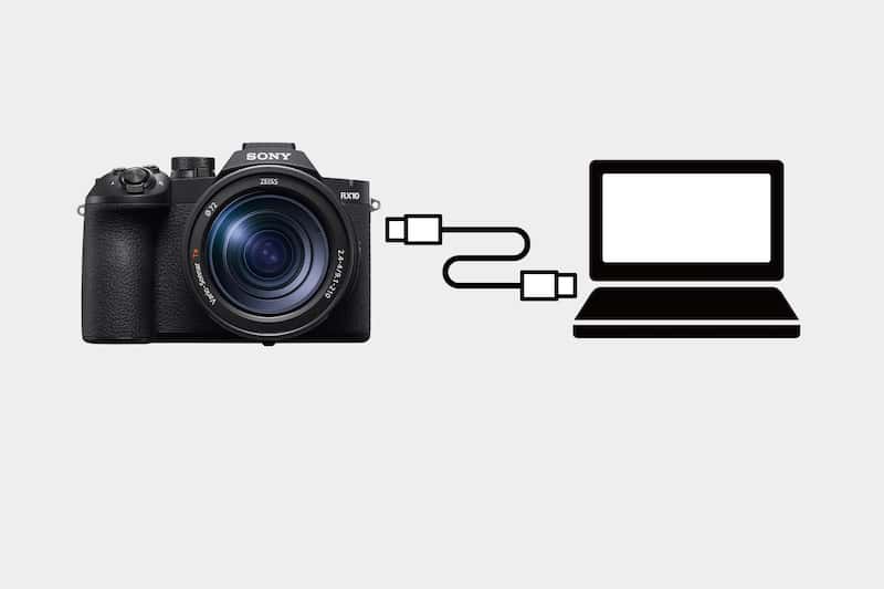 A fényképezőgép és a számítógép közötti USB-kábeles csatlakoztatást bemutató illusztráció